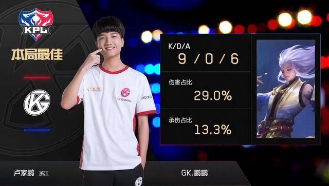 季的卓越发 季的卓越发