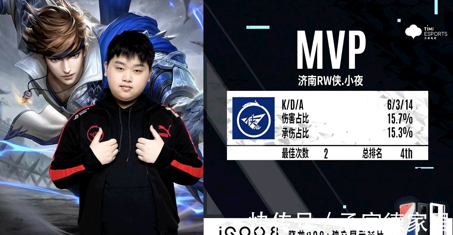 到最佳状态 到最佳状态