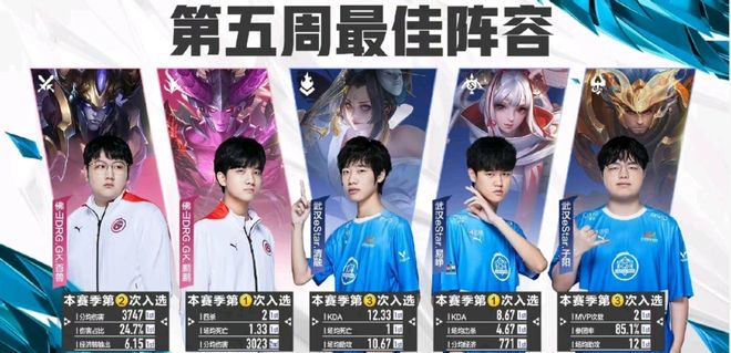 紧凑 紧凑
