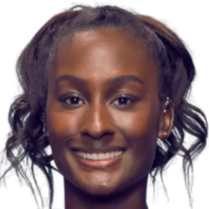 的转会结果 的转会结果