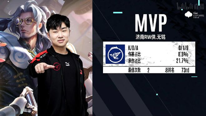 奏下的适配 奏下的适配